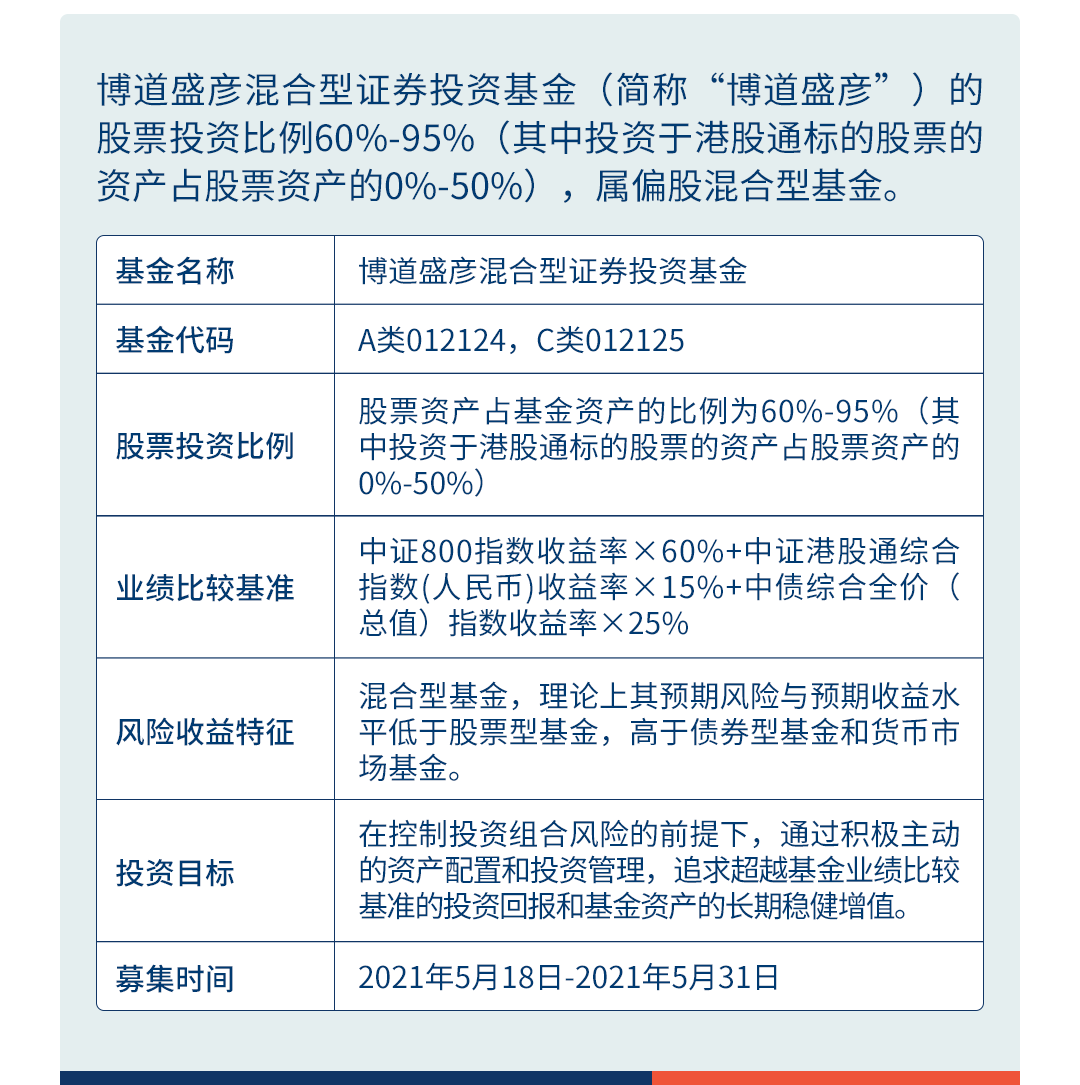 1-产品要素.png