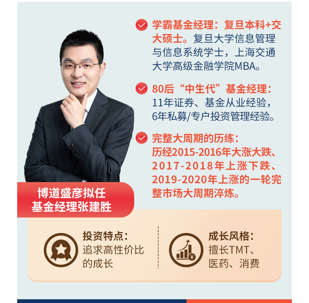 3-基金经理介绍.png
