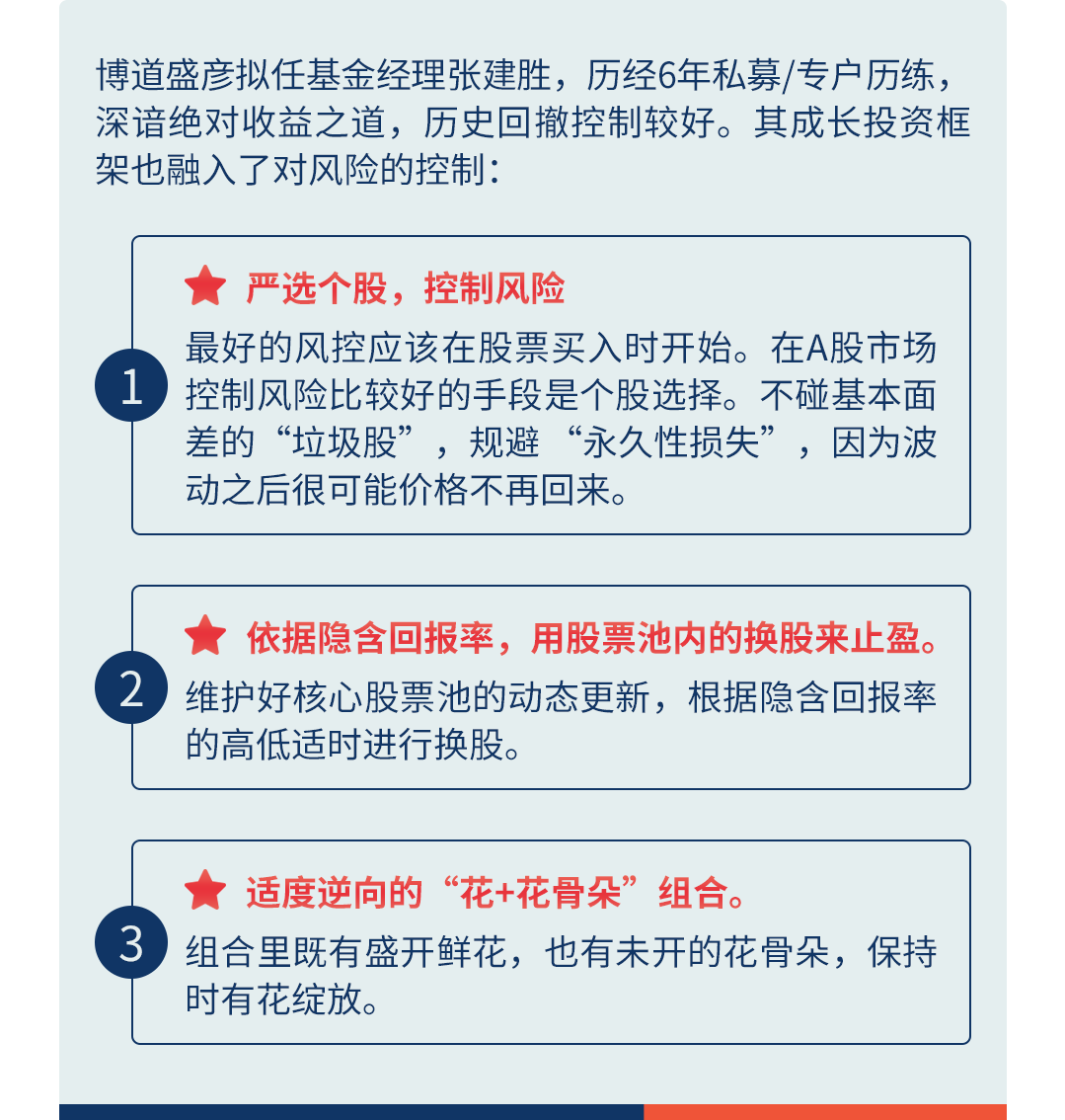 6-如何控制回撤.png