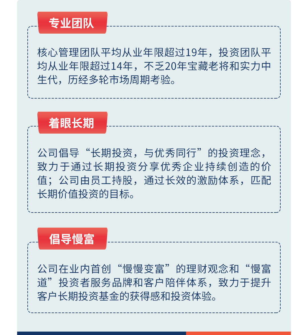 9-博道基金.png
