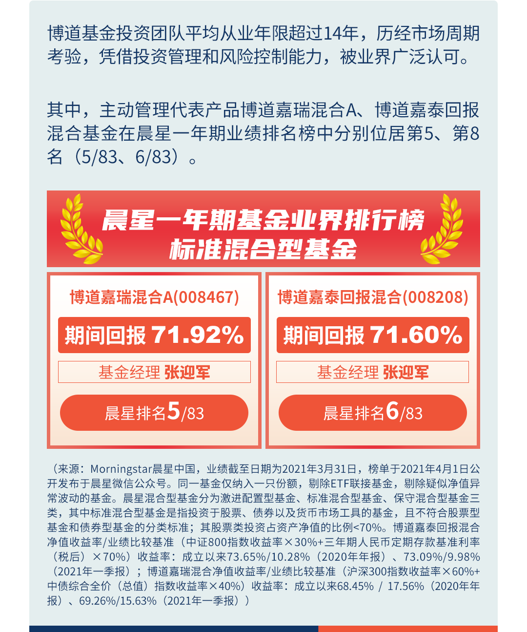 10-博道基金主动投资实力.png