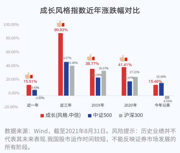 成长智航---9_08.png