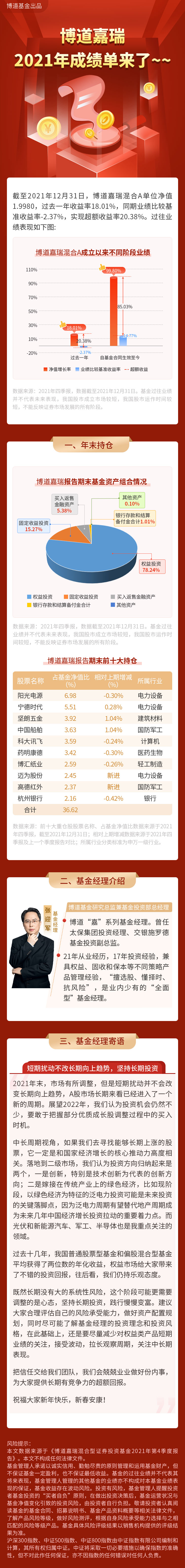 嘉瑞混合-张迎军.jpg
