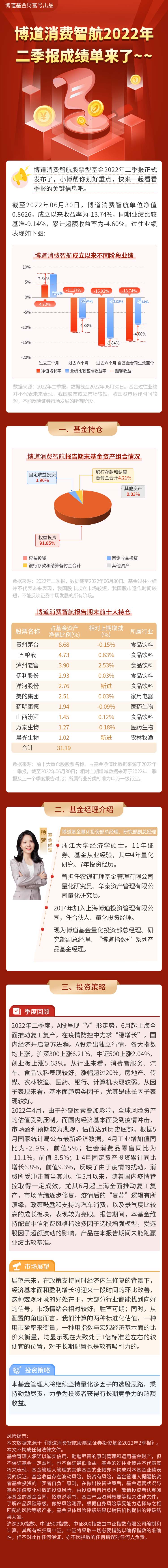 博道消费智航.jpg