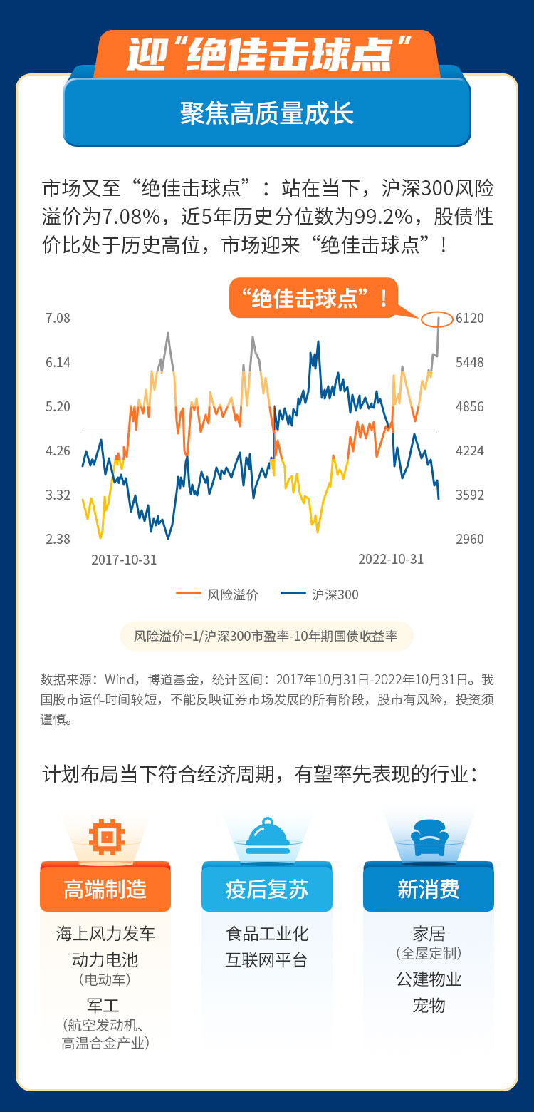 一文读懂服务器租用费用