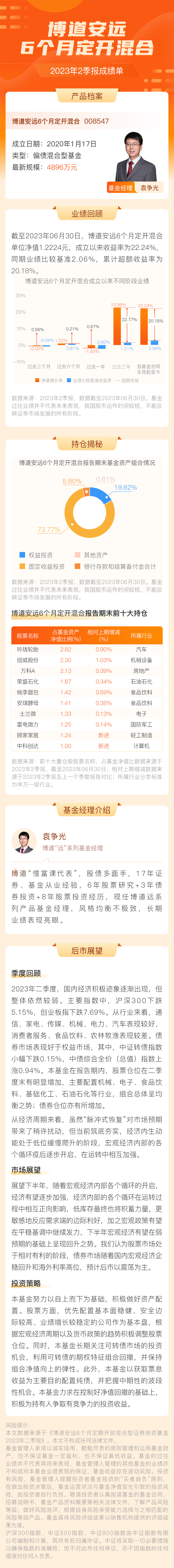 博道安远6个月定开混合.png