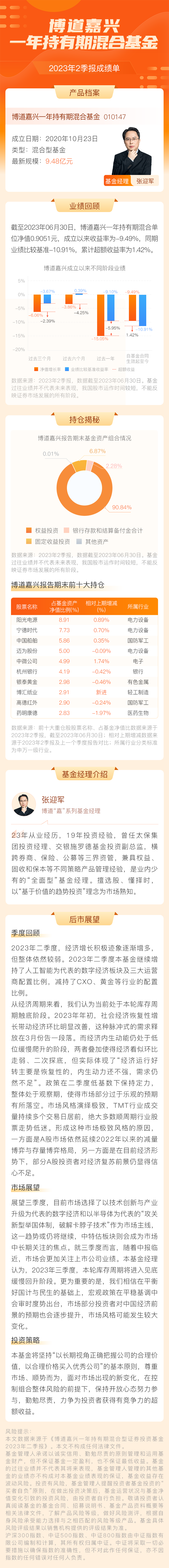 博道嘉兴一年持有期混合基金.png