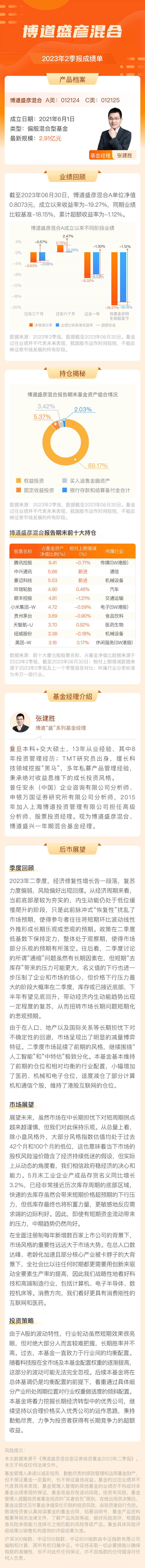 博道盛彦混合.png